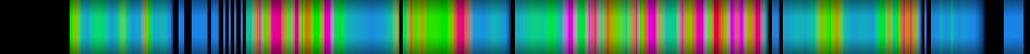 Script heatmap