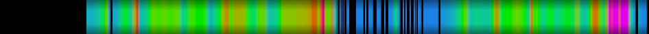 Script heatmap