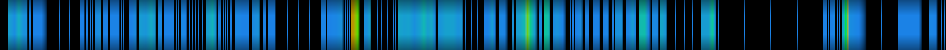 Script heatmap