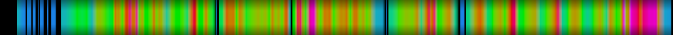 Script heatmap
