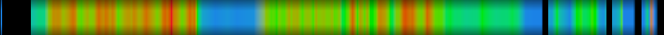 Script heatmap