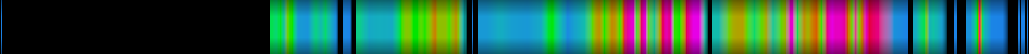 Script heatmap