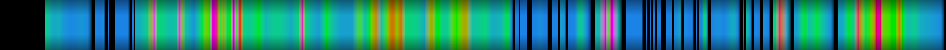 Script heatmap