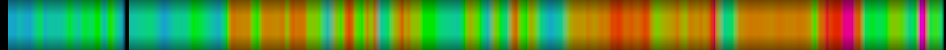 Script heatmap