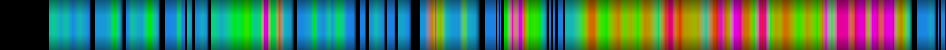 Script heatmap