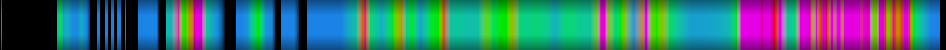 Script heatmap