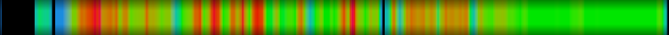 Script heatmap