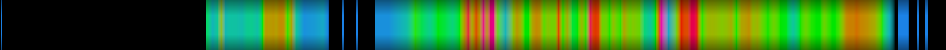 Script heatmap
