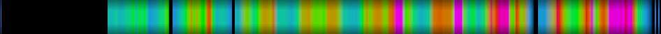 Script heatmap