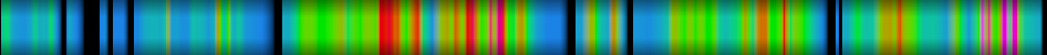 Script heatmap