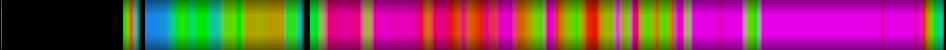 Script heatmap