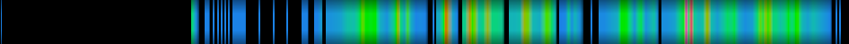 Script heatmap