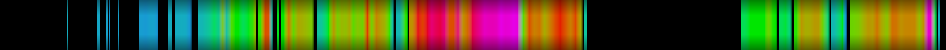 Script heatmap