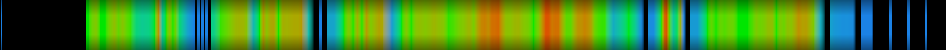Script heatmap