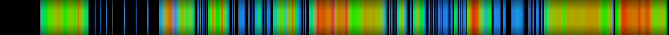 Script heatmap