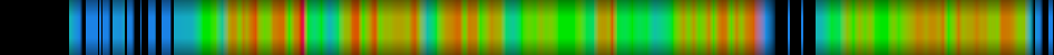 Script heatmap