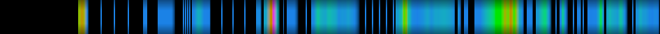 Script heatmap