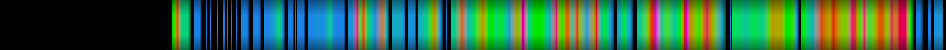 Script heatmap