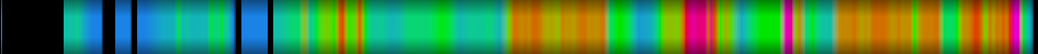 Script heatmap