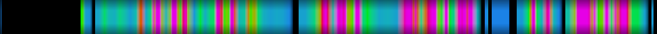 Script heatmap