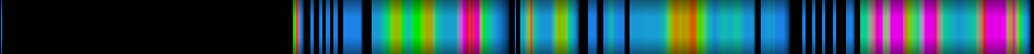 Script heatmap