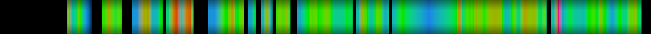 Script heatmap
