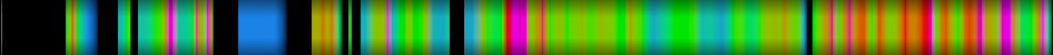 Script heatmap