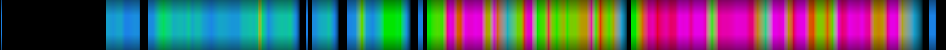 Script heatmap
