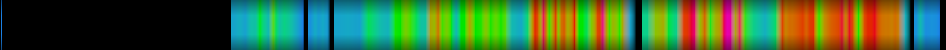 Script heatmap