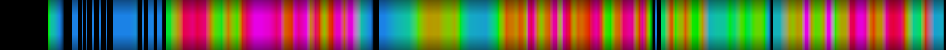 Script heatmap