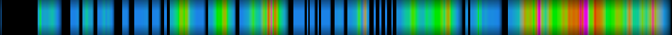 Script heatmap