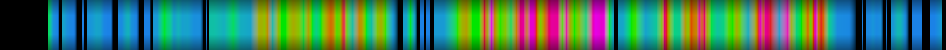 Script heatmap