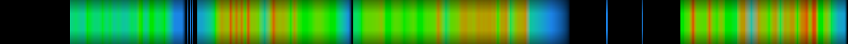 Script heatmap