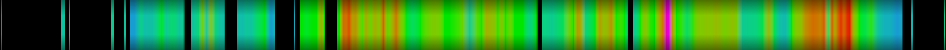 Script heatmap