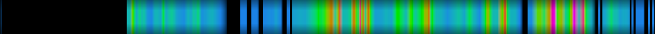 Script heatmap