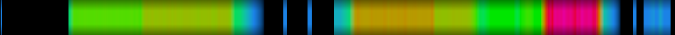 Script heatmap
