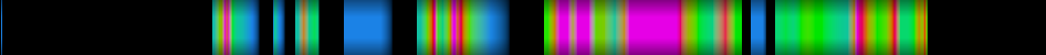 Script heatmap