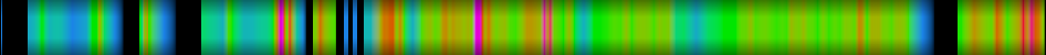 Script heatmap