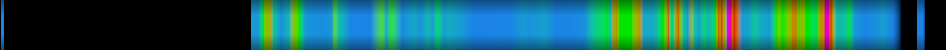 Script heatmap