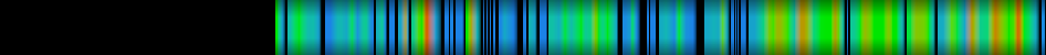 Script heatmap