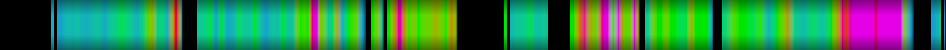Script heatmap