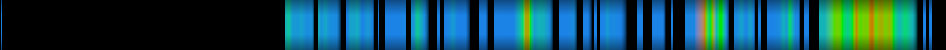 Script heatmap