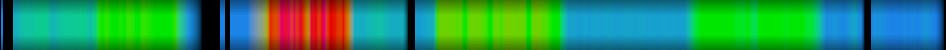 Script heatmap