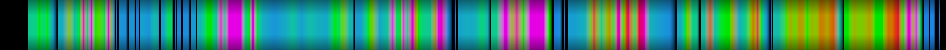 Script heatmap