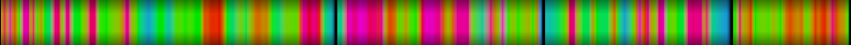 Script heatmap