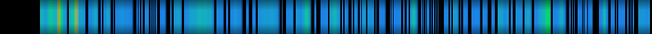 Script heatmap