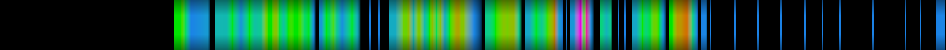 Script heatmap