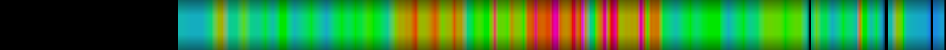 Script heatmap