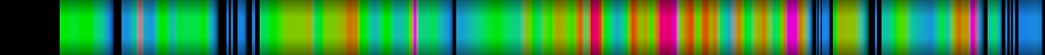 Script heatmap