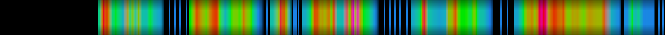 Script heatmap